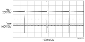 Output open-circuit event
